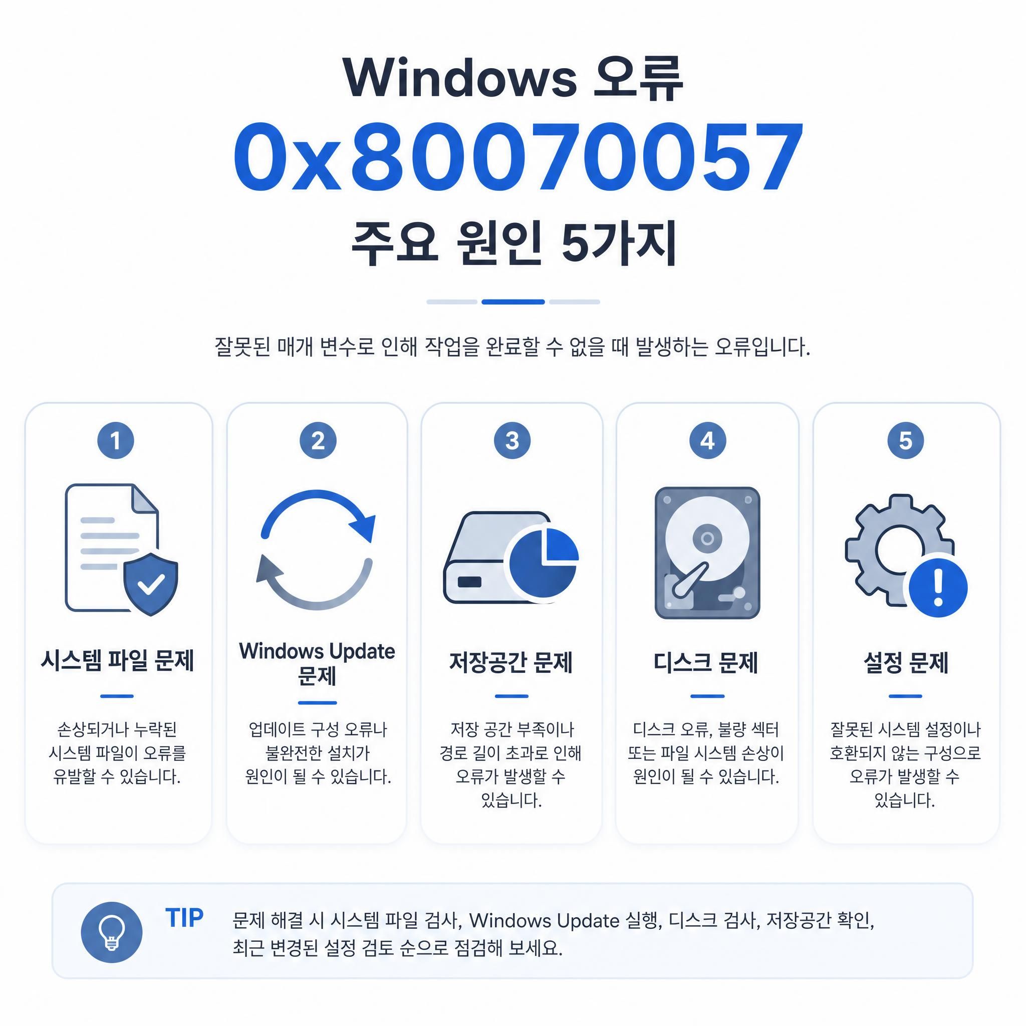 0x80070057 오류 원인